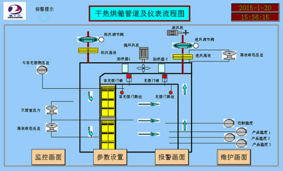 自動控制工程及設(shè)備升級改造.png