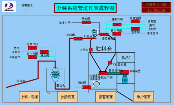 自動控制工程及設(shè)備升級改造.png